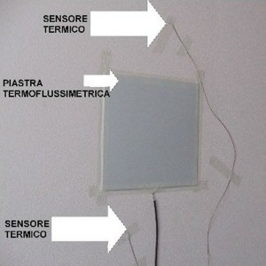 misurazioni termo igrometriche saluteambiente