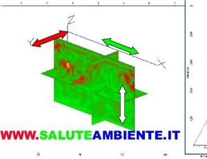 penetrating radar lecco como
